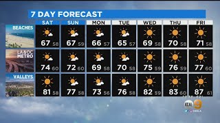 Evelyn Taft's Weather Forecast (June 4)