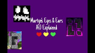 The Life Series ~ All of InTheLittleWood's Eyes & Ears AU Explained (Watcher Lore)