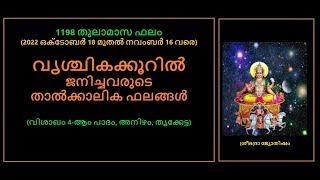 1198 തുലാമാസ ഫലം:- വൃശ്ചികക്കൂറിൽ ജനിച്ചവരുടെ താൽക്കാലിക ഫലങ്ങൾ ||Vrushchikam Rashi