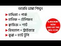 সহজ পদ্ধতিতে বাংলা থেকে আরবিতে কথা বলা শিখুন।। আপনিও পারবেন বাংলা থেকে আরবিতে অনর্গল কথা বলতে।