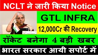 gtl infra latest news today|gtl infra share news|gtl infra share|gtl infra share latest news