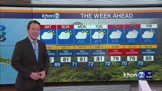 Justin Cruz's Hawaii Weather Report 1-2-25