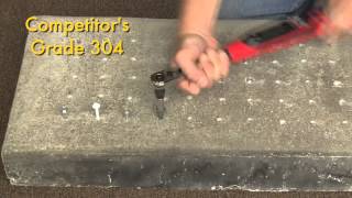True Stainless Torque Test