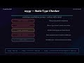 ║  Python Type Hints Tutorial for Beginners | Ep 21 |  mypy, Optional, Union, Generics | CodeToAGI