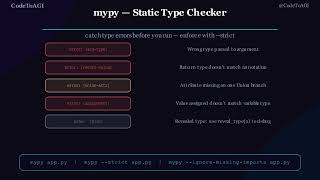 ║ Python Type Hints Tutorial for Beginners | Ep 21 | mypy, Optional, Union, Generics | CodeToAGI
