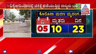 Four More COVID-19 Deaths In Karnataka