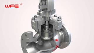 WFE BS1873 Globe Valves 3D Demonstration