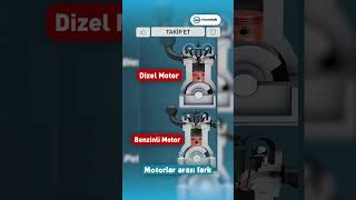 Dizel ve benzinli motor arasındaki fark #araba #motor