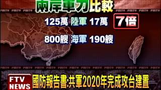 國防報告書:共軍2020具攻台能力－民視新聞