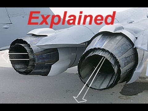 Thrust Vectoring Explained - YouTube