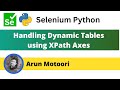 Handling Dynamic Tables using XPath Axes in Selenium Python (Selenium Python)