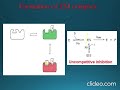 enzymes 3 enzyme inhibitors biochemistry inhibitors enzymes