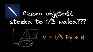 Jak znaleźć objętość stożka? Wyprowadzenie wzoru, dowód