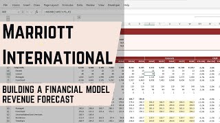 Inside Marriott International: Building a Financial Model | Revenue Forecasts