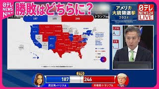 【解説】歴史的大接戦…勝敗はどちらに？  アメリカ大統領選（6日午後3時現在）