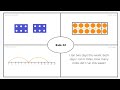 Create a Multiplication Frayer Model Using Mathigon's Polypad