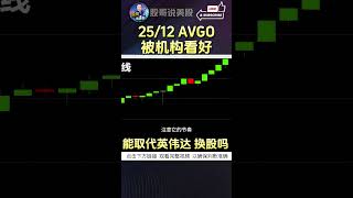 【AVGO被机构看好】能取代英伟达，成为AI长期赢家，要换股吗？#特斯拉 #特斯拉股票 #美股 #股哥说美股 #tesla #马斯克 #美股复盘