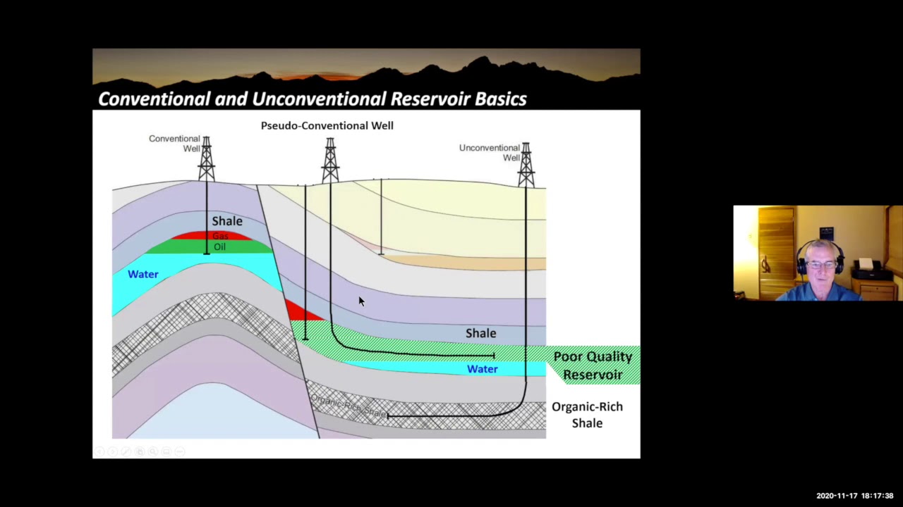 Hydraulic Fracturing And How It Relates To Earthquakes - YouTube