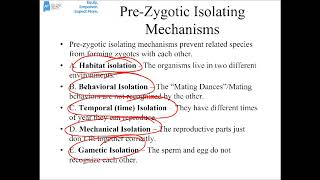 AP Biology Reproductive Isolating Mechanisms