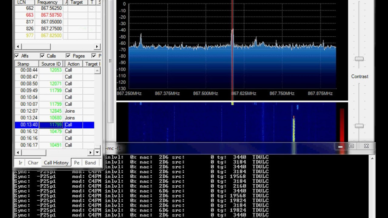Sdrsharp Unitrunker Dsd Vac Decoding P25 With Single Receiver