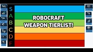 Robocraft Weapon Tierlist! (TDM Oriented)