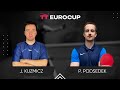 01:05 Jakub Kuzmicz - Piotr Podsedek 26.11.2024 | TT Euro.Cup Poland Star.