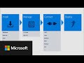 Get started developing apps with SQL Server 2017 running on Linux