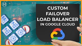 Fallback/Failover Load Balancer via Google Cloud DNS