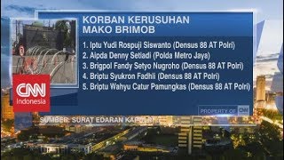 Nama-nama Korban Kerusuhan di Mako Brimob