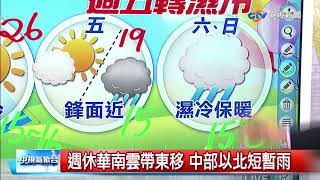 立綱氣象報報~東北風減弱 白天氣溫升 早晚要保暖│中視新聞 20180101