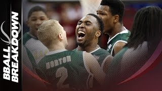 How UAB Shocked Iowa State in the NCAA Tournament