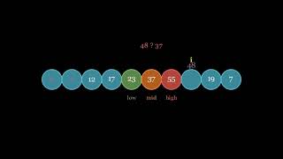 Binary Insertion Sort Algorithm Visually Explained