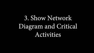 Network Diagram for monday com Hackathon 2021