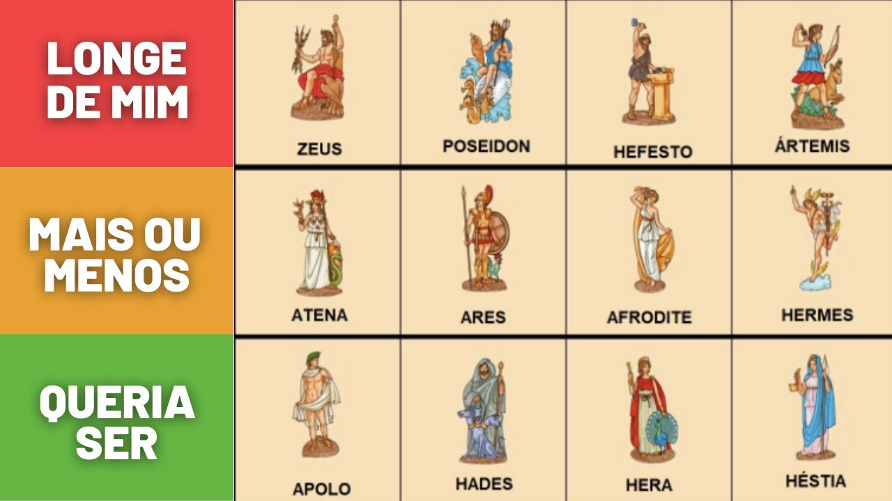 Tier List De Todos Os Deuses Da Mitologia Grega E Seus 53 Off