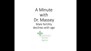 A Minute with Dr Massey: Male Fertility Declines with Age