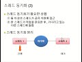 한서대 항공컴퓨터전공 컴퓨터통신 10강 2021년 1학기