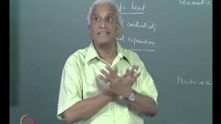 Mod-01 Lec-12 The Concept of Phonons