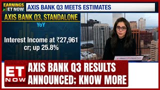 Axis Bank Q3 Results Announced; Bank’s Standalone Net Profit Rose 4% | Business News