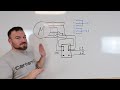 how to wire a drum switch to a 6 lead motor to build a reversing circuit.