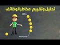 تحليل المخاطر تقييم المخاطر تقدير المخاطر تحديد المخاطر