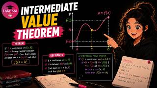 Intermediate Value Theorem Explained — Find Zeros, Roots & the Value of c (Calculus 1)