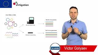 VIRTIGATION in kort: Mogelijke virusuitbraken monitoren met next generation sequencing