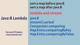 Sort Custom Object Map Before Java 8 | After Java 8 | Java 8 Stream Interview question
