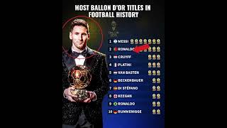 MOST BALLON D'OR TITLES#football#messi#ronaldo#mbappe#uefa#fifa  #viral#shorts#cr7#goat#soccer