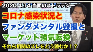 コロナ感染状況と、ファンダメンタル毀損と、マーケット強気転換、それら相関のズレをどう読むか！？【auカブコム証券】【当面のストラテジー：2020/4/14】