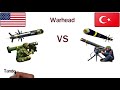 turkish omtas vs american fgm 148 javelin anti tank missile