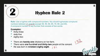 5 Hyphen Rules | How to Use Hyphens ( - ) Correctly | English Writing and Punctuation Essential