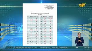 Елбасы 2025 жылға дейін латын графикасына көшуін қамтамасыз етуді жүктеді