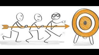 Performance Objectives Explained