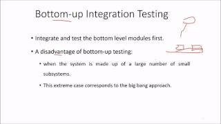10 SOFTWARE ENGINEERING TESTING AND DEBUGGING PART 3